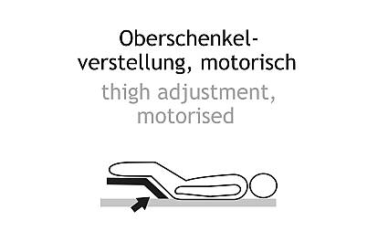 7 Lattoflex 900 Flachrrahmen