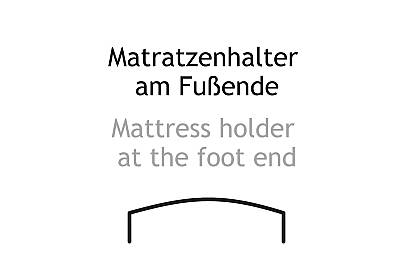 9 Lattoflex 900 Flachrahmen