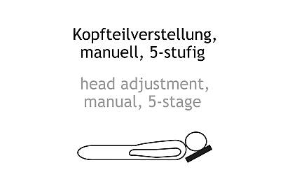 5 Lattoflex Motorrahmen Lattoflex 200