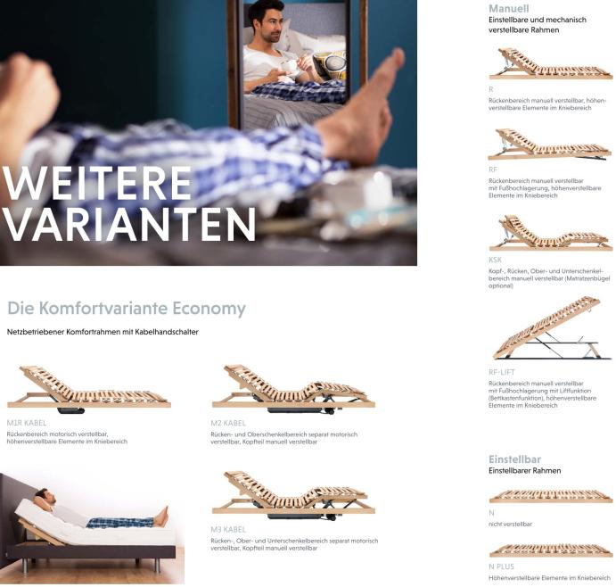 Motorrahmen Roewa Der Röwa Varianten