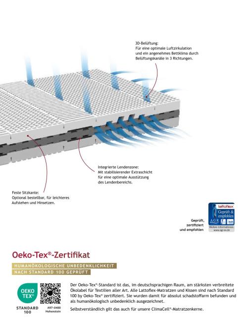 Lattoflex Matratzen Oeko Tex