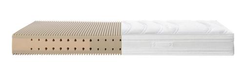 Röwa Matratzen Ecco 16