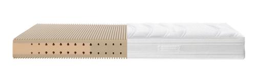 Röwa Matratzen Ecco 16