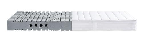 Röwa Matratzen Balance 16