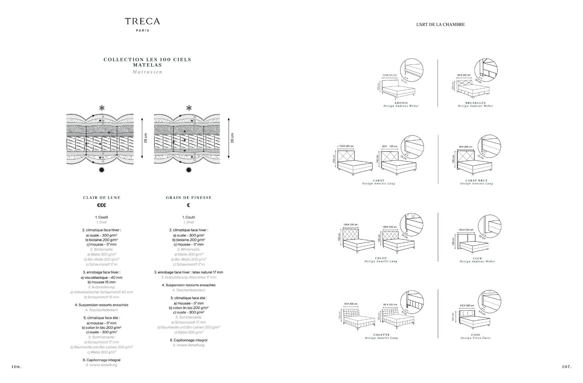 TRECA KATALOG 2020  