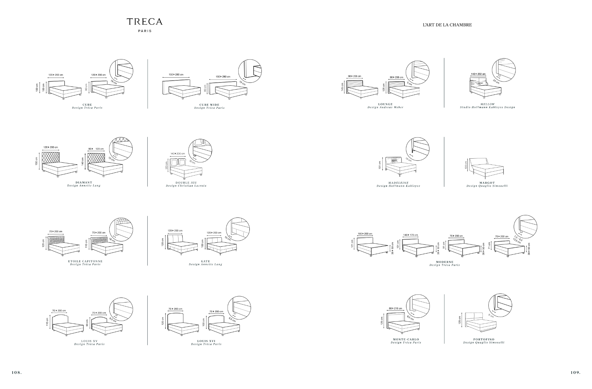 TRECA KATALOG 2020  