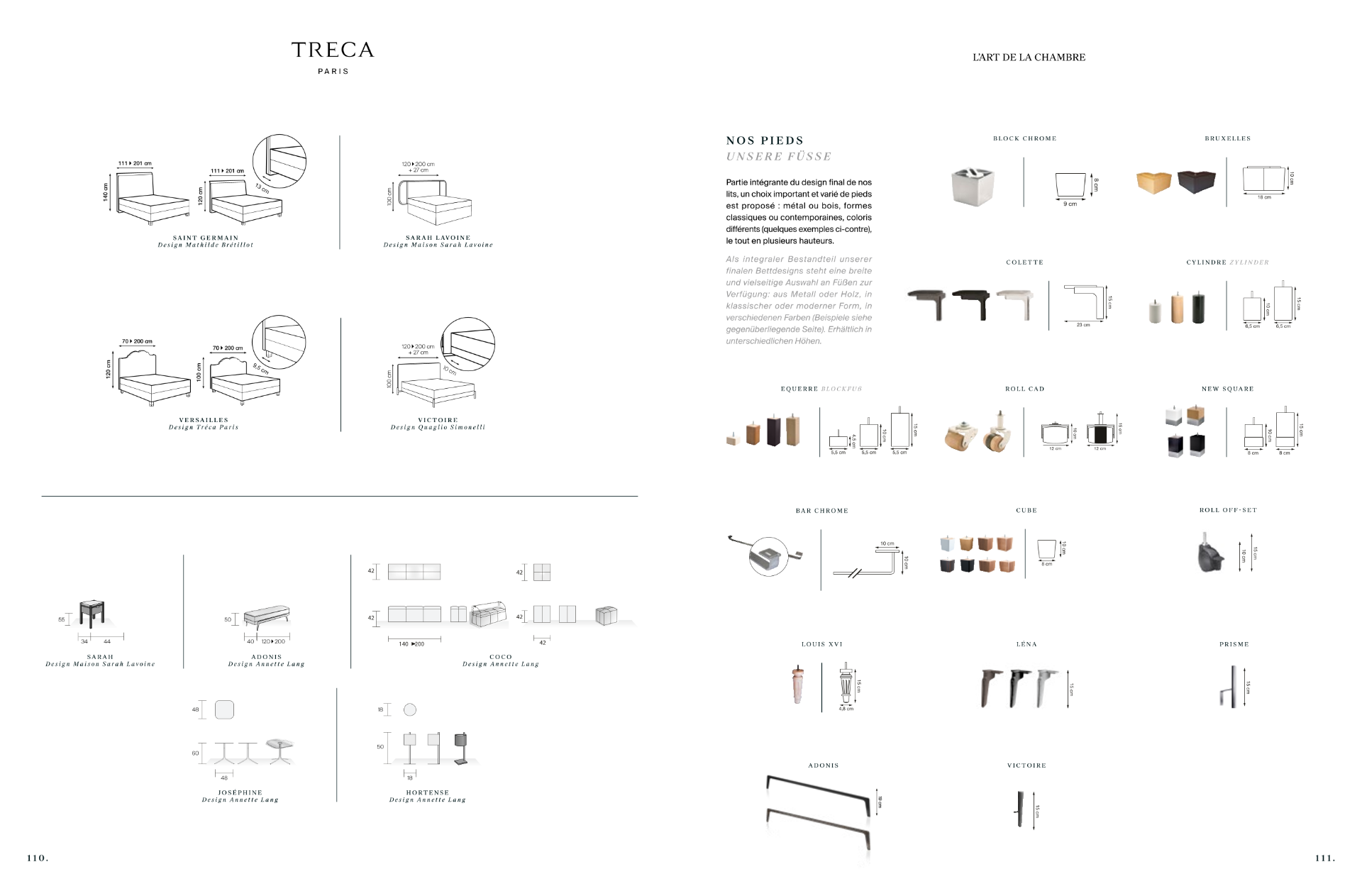 TRECA KATALOG 2020  