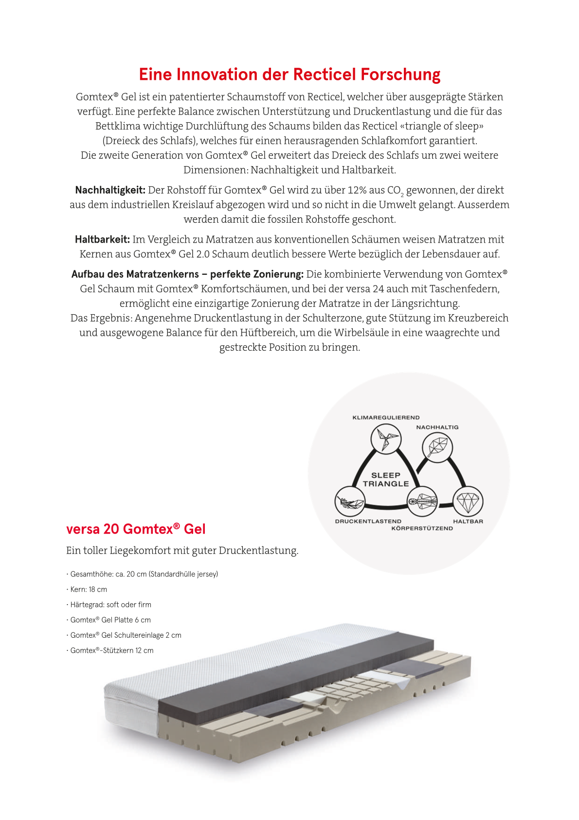 Swissflex® Matratzen mit Gomtex® Gel