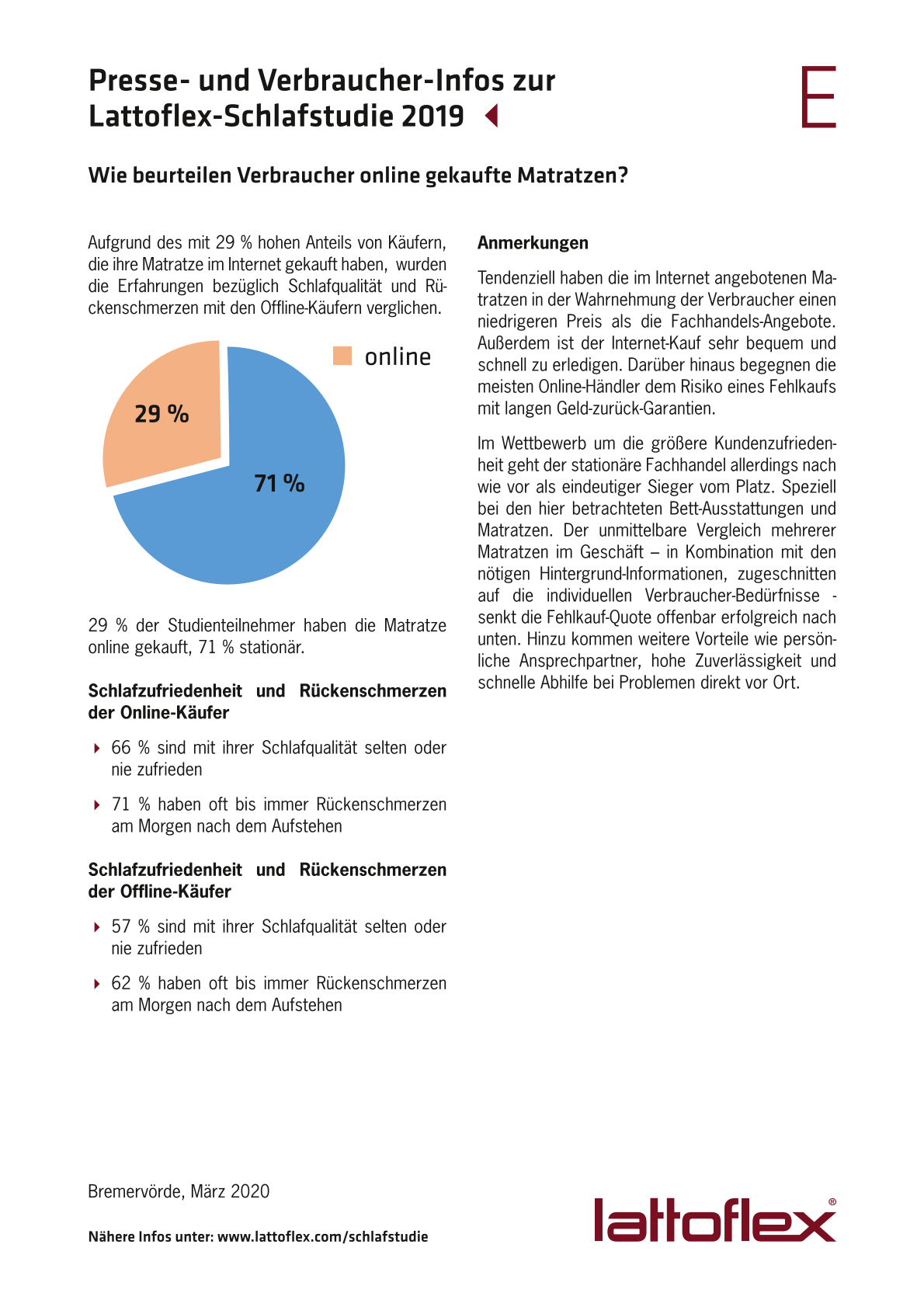 Lattoflex Schlafstudie